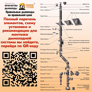 Труба дымовая из нержавейки моно L500 ТМ-Р 430-0.5 D 80 газовый дымоход для котлов